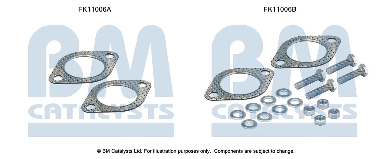 FK11006 BM Catalysts Фільтр сажевий DPF