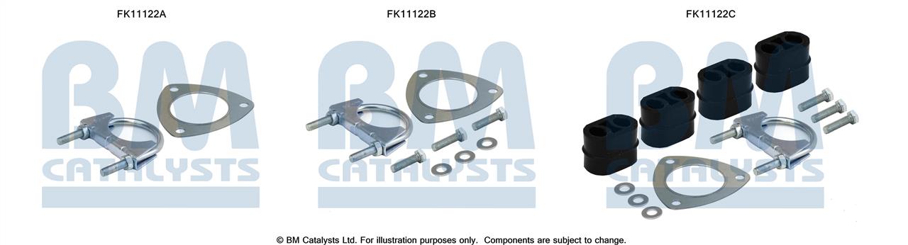 BM Catalysts FK11122 Фільтр сажевий DPF FK11122: Купити в Україні - Добра ціна на EXIST.UA!