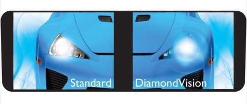 Лампа галогенная Philips Diamondvision 12В H3 55Вт Philips 12336DVS2