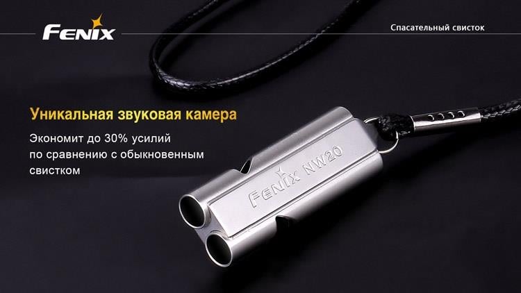Купити Fenix NW20NEW за низькою ціною в Україні!