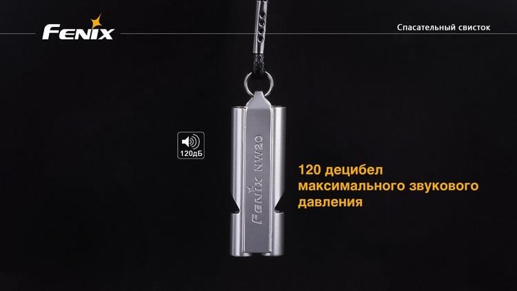 Купити Fenix NW20NEW за низькою ціною в Україні!