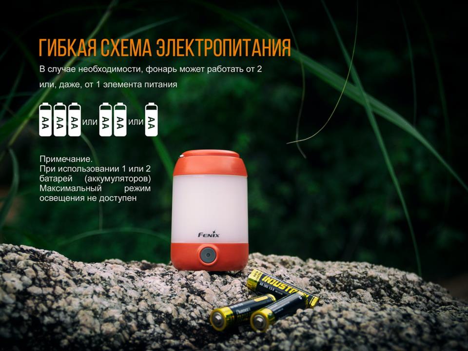Купити Fenix CL23G за низькою ціною в Україні!