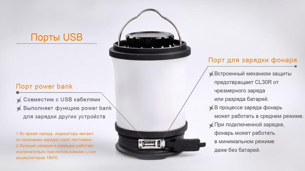 Купить Fenix CL30R по низкой цене в Украине!