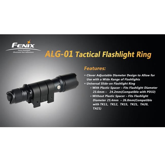Кріплення на зброю для ліхтарів Fenix Пікатіні ALG-01 Fenix ALG-01