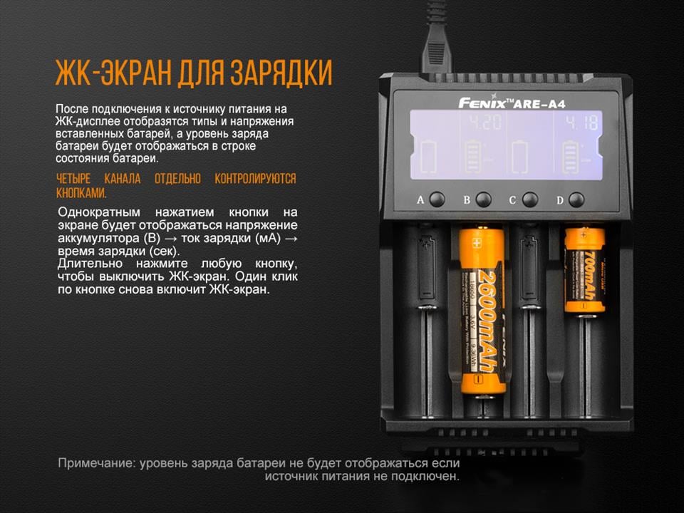 Купить Fenix AREA4 – отличная цена на EXIST.UA!