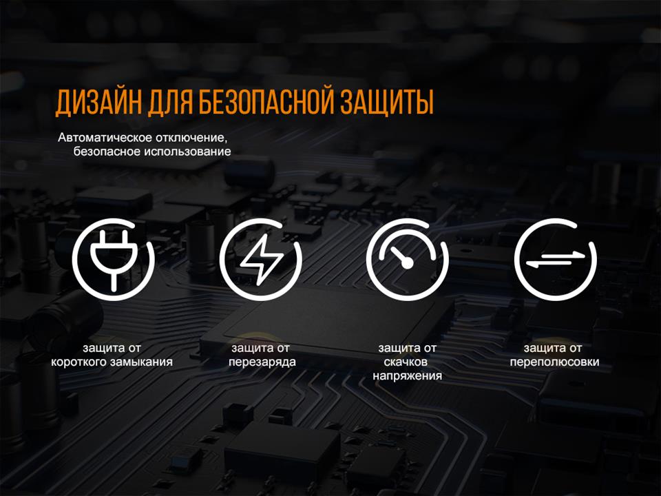 Зарядное устройство Fenix ARE-A4
