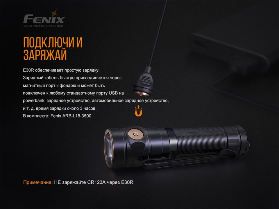 Купити Fenix E30R за низькою ціною в Україні!