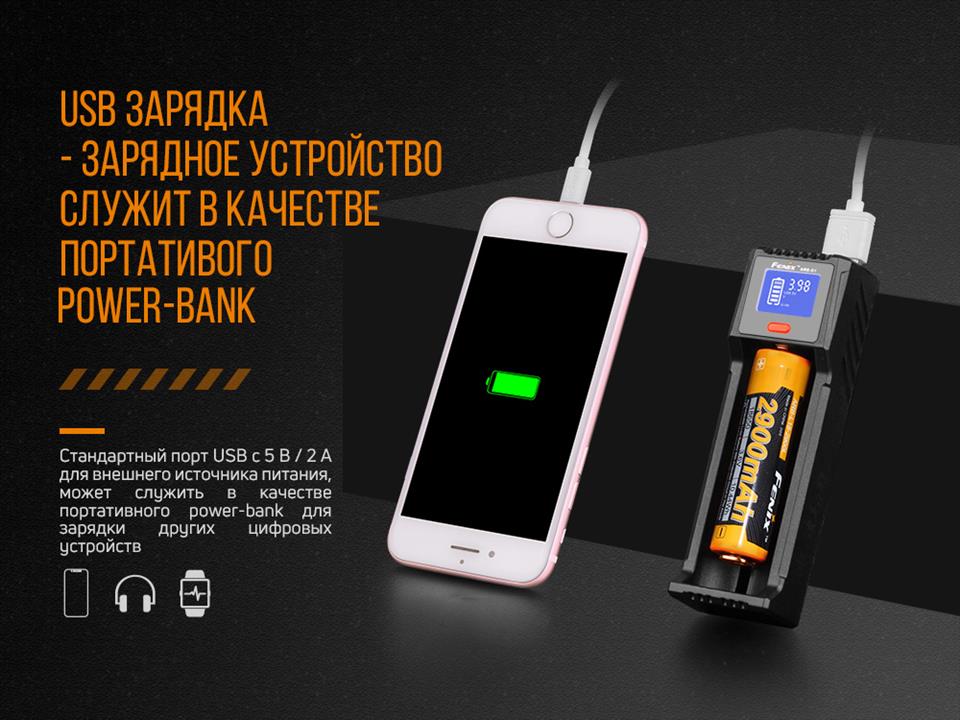 Купити Fenix ARE-D1 за низькою ціною в Україні!