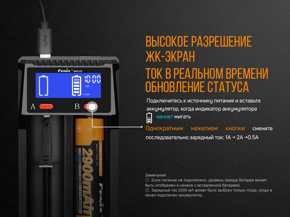Fenix Зарядний пристрій – ціна 1490 UAH