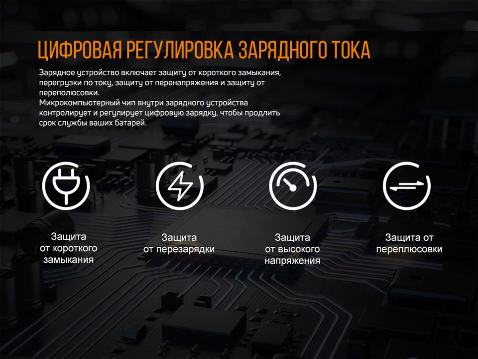 Купити Fenix ARE-D2 за низькою ціною в Україні!