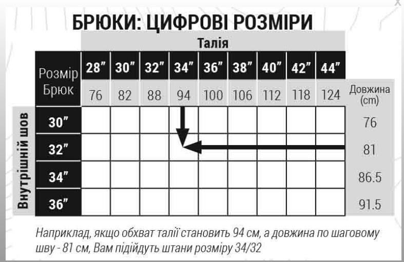 Купити 5.11 Tactical 2000980382194 за низькою ціною в Україні!