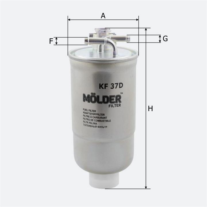 Купити Molder KF37D за низькою ціною в Україні!