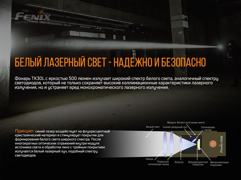Фонарь ручной ​​Laser Fenix TK30L