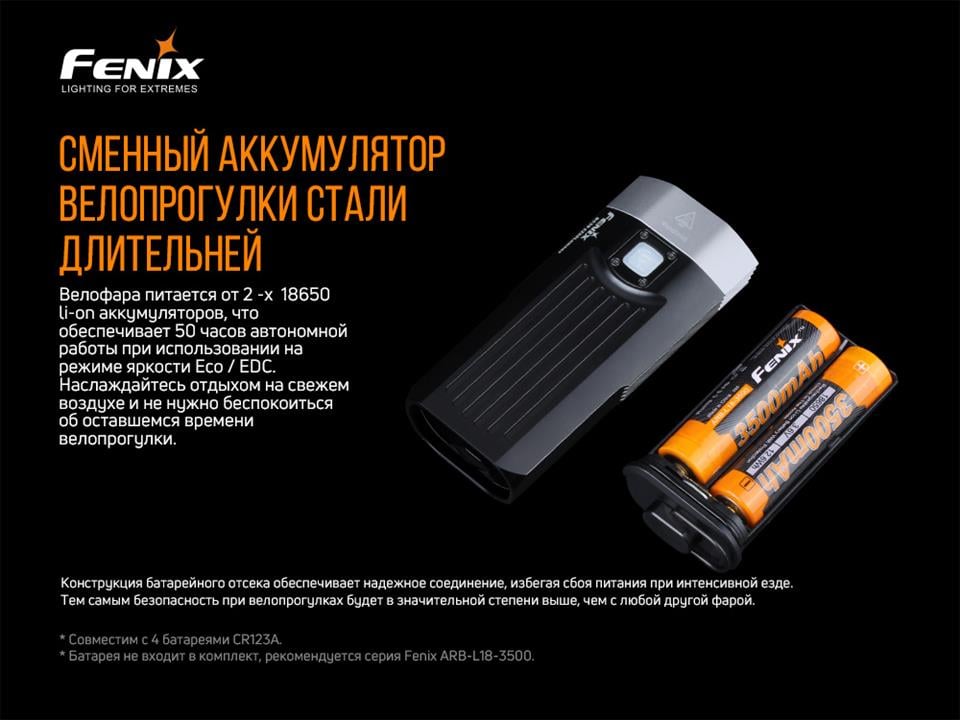 Купить Fenix BC30V20 по низкой цене в Украине!