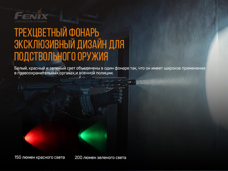 Купить Fenix TK26R – отличная цена на EXIST.UA!