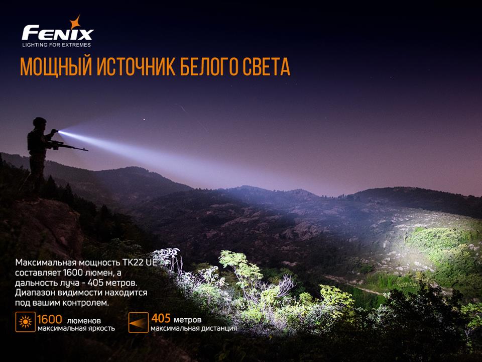 Купити Fenix TK22UE – суперціна на EXIST.UA!