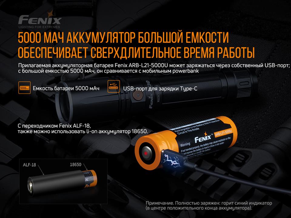 Купить Fenix TK30L по низкой цене в Украине!