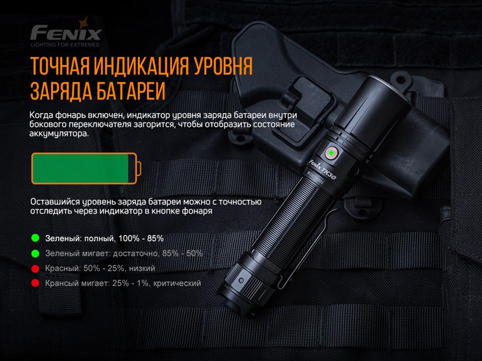 Фонарь ручной ​​Laser Fenix TK30L