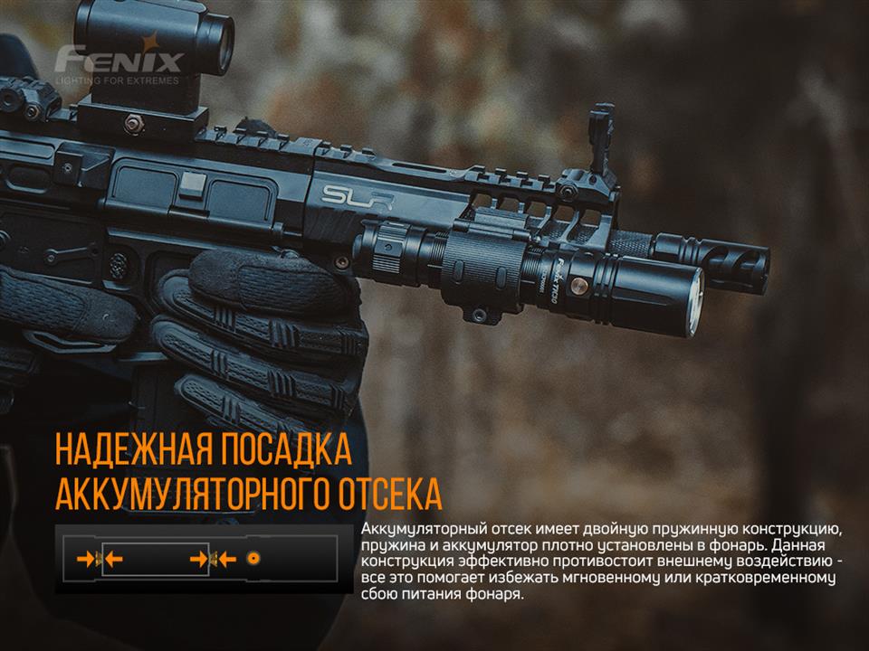 Купить Fenix TK30L – отличная цена на EXIST.UA!