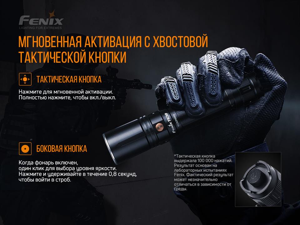 Fenix Фонарь ручной ​​Laser – цена 12771 UAH