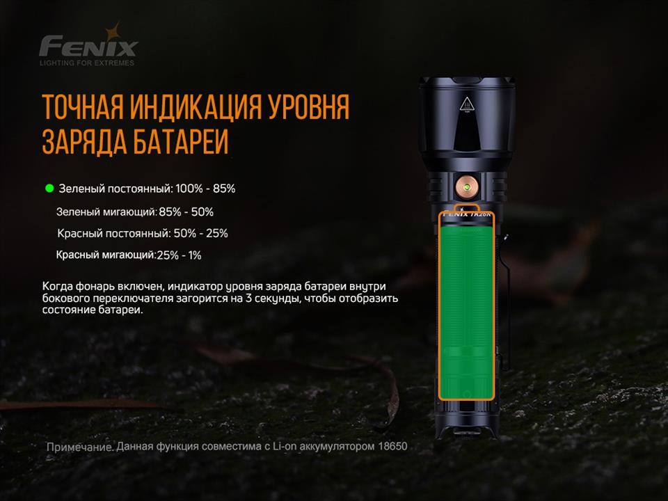 Купить Fenix TK26R по низкой цене в Украине!