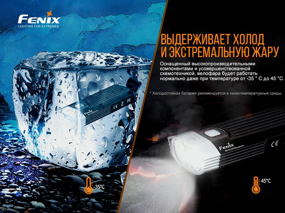 Fenix Велофары Fenix ​​BC30 V2.0 – цена 5301 UAH