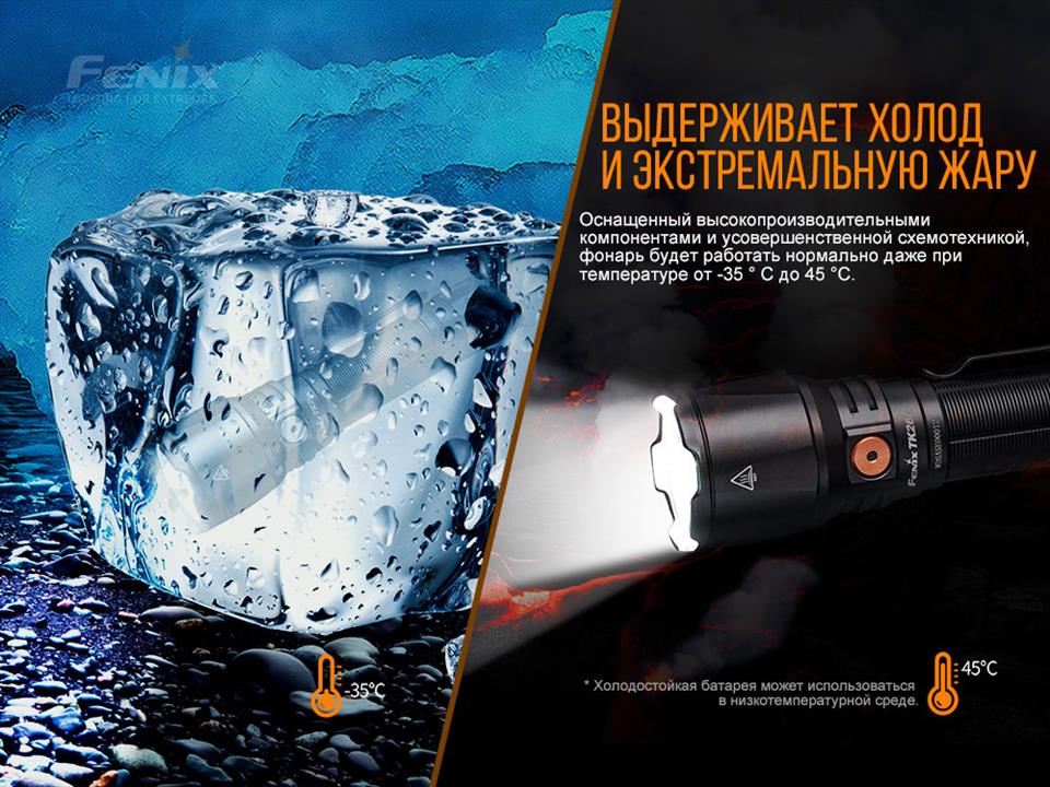 Купить Fenix TK26R по низкой цене в Украине!