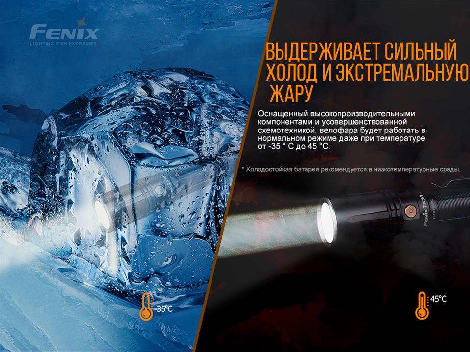 Купить Fenix TK30L по низкой цене в Украине!