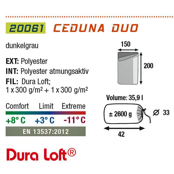 High Peak Спальний мішок High Peak Ceduna Duo &#x2F; + 3 ° C (Left) – ціна