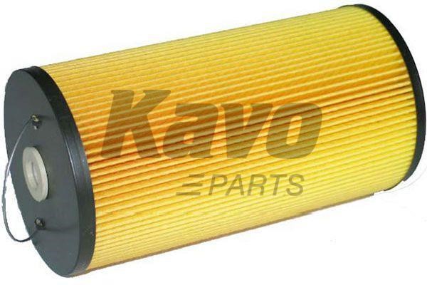Масляный фильтр Kavo parts SO-802
