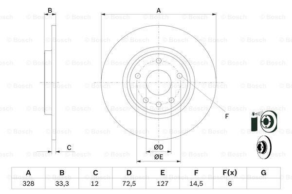 Купить Bosch 0 986 479 E57 по низкой цене в Украине!