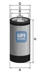 Ufi 23.572.00 Масляный фильтр 2357200: Отличная цена - Купить в Украине на EXIST.UA! 2357200 Ufi Масляный фильтр