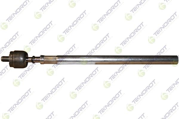 Купити Teknorot CI-214 за низькою ціною в Україні!