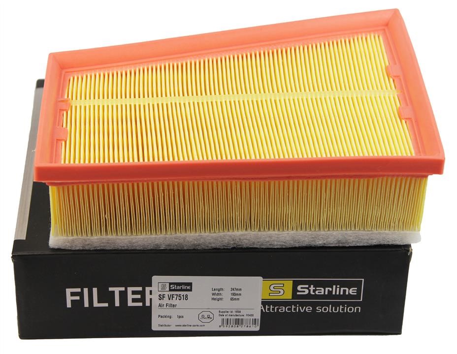 Купить StarLine SF VF7518 по низкой цене в Украине!