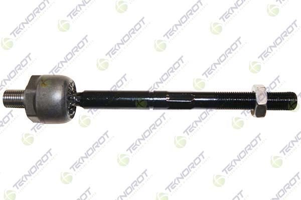 Купити Teknorot R-783 за низькою ціною в Україні!