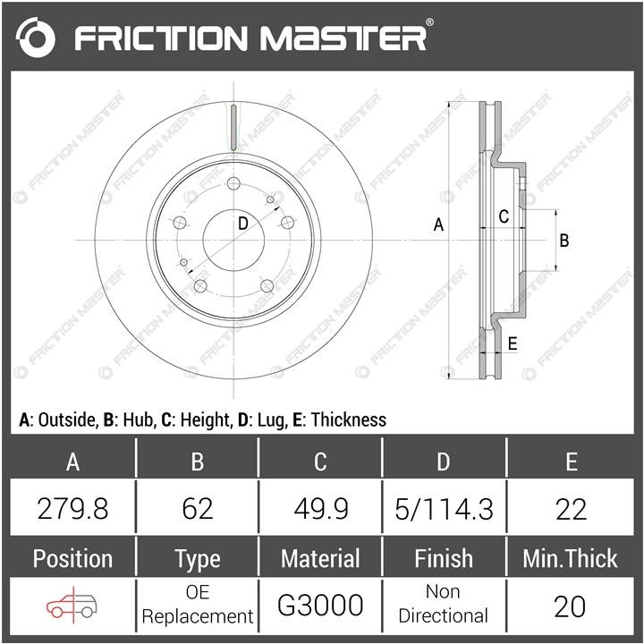 Купити Friction Master R1217 за низькою ціною в Україні!