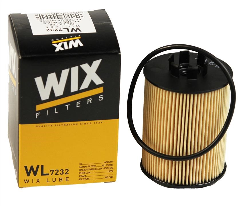 Купити WIX WL7232 – суперціна на EXIST.UA!