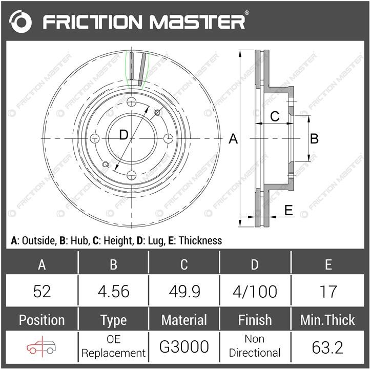 Купити Friction Master R0650 за низькою ціною в Україні!