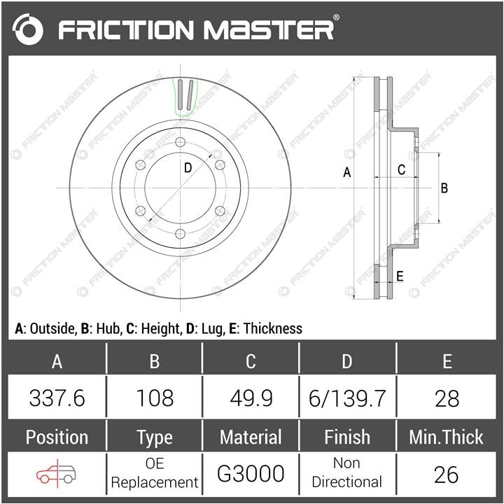 Купити Friction Master R1014 за низькою ціною в Україні!