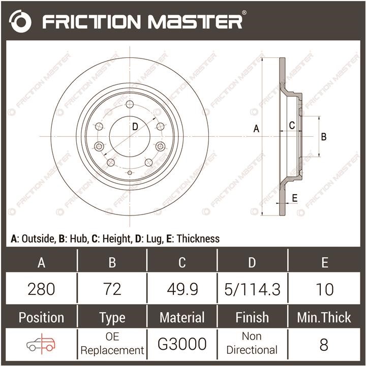 Купити Friction Master R1222 за низькою ціною в Україні!