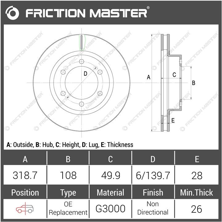 Купити Friction Master R1013 за низькою ціною в Україні!