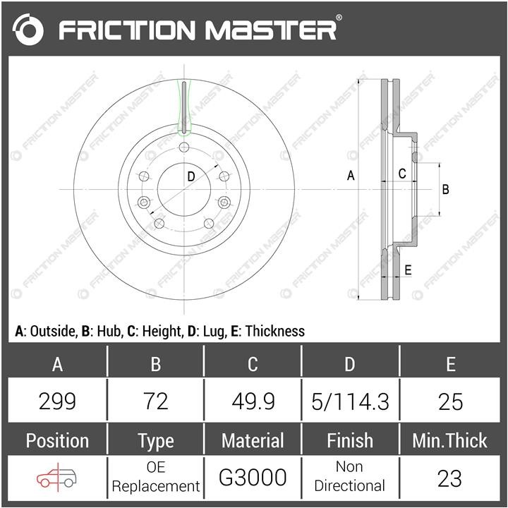 Купити Friction Master R1182 за низькою ціною в Україні!