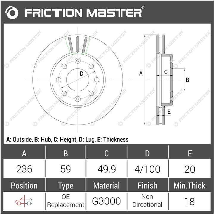 Купити Friction Master R1920 за низькою ціною в Україні!