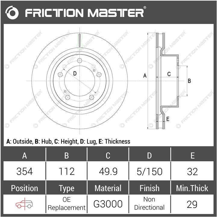 Купити Friction Master R1080 за низькою ціною в Україні!