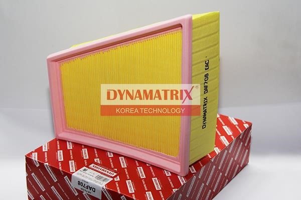 Dynamatrix DAF708 Фільтр DAF708: Купити в Україні - Добра ціна на EXIST.UA!