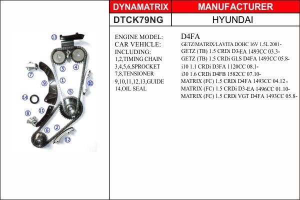 Dynamatrix DTCK79NG Комплект ланцюга ГРМ DTCK79NG: Приваблива ціна - Купити в Україні на EXIST.UA!