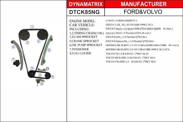 Dynamatrix DTCK85NG Комплект ланцюга ГРМ DTCK85NG: Купити в Україні - Добра ціна на EXIST.UA!