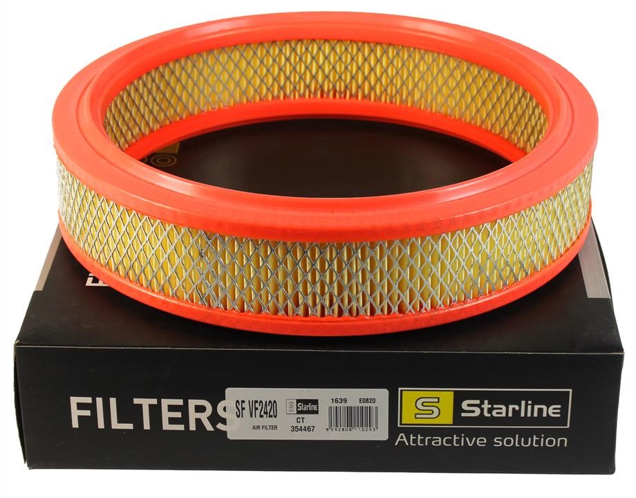 Купить StarLine SF VF2420 по низкой цене в Украине!