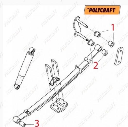 Сайлентблок POLYCRAFT TY-06-104