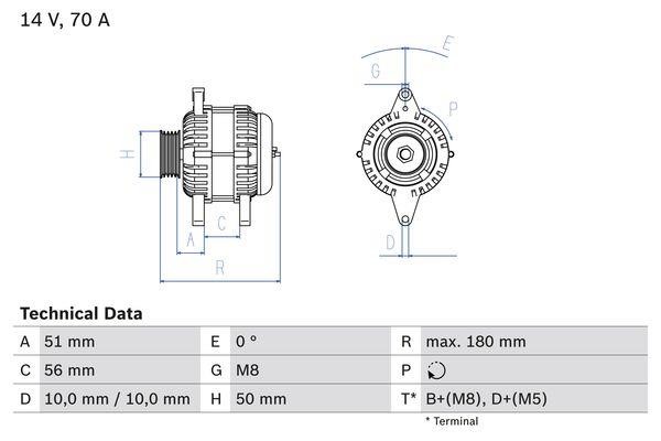 Bosch 0 986 038 600 Генератор 0986038600: Купити в Україні - Добра ціна на EXIST.UA!